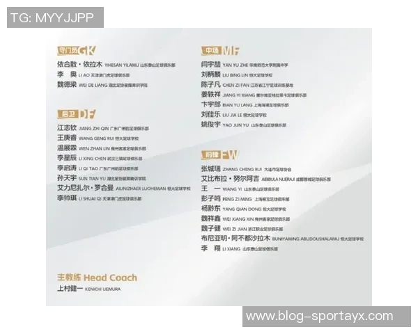 中国U17国家队新一期集训名单公布山东泰山青训七名球员入选引关注 中国U17国家队新一期集训名单公布山东泰山青训七名球员入选引关注