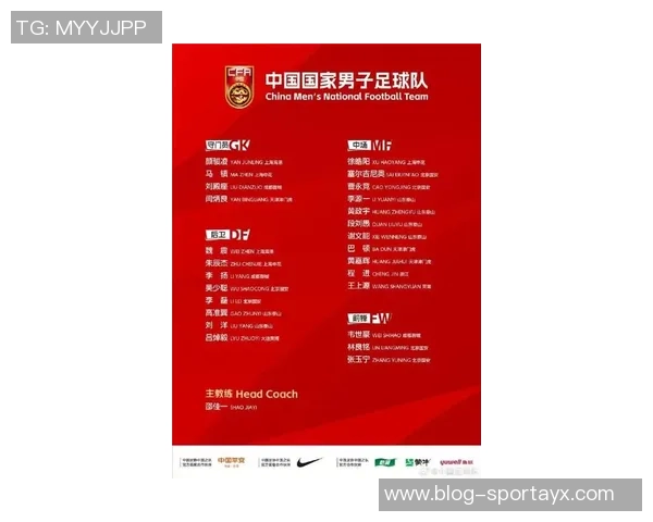 中国U17国家队新一期集训名单公布山东泰山青训七名球员入选引关注 中国U17国家队新一期集训名单公布山东泰山青训七名球员入选引关注